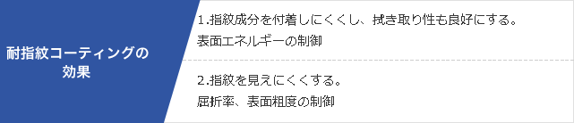 耐指紋コーティングの効果