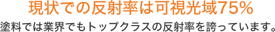 原状での反射率は可視光域75% 塗料では業界でもトップクラスの反射率を誇っています。