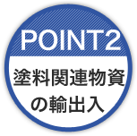 塗料関連物資の輸出入