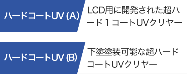 超ハードコート（耐殺傷性UVクリヤー）